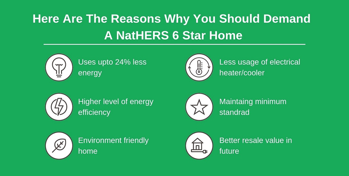 Why do you need a NatHERS 6 star home