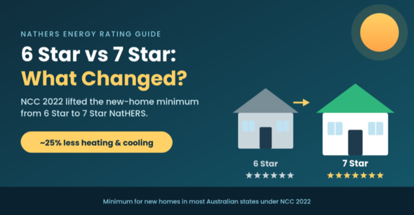 6 Star vs 7 Star: What Changed in the NatHERS Energy Rating